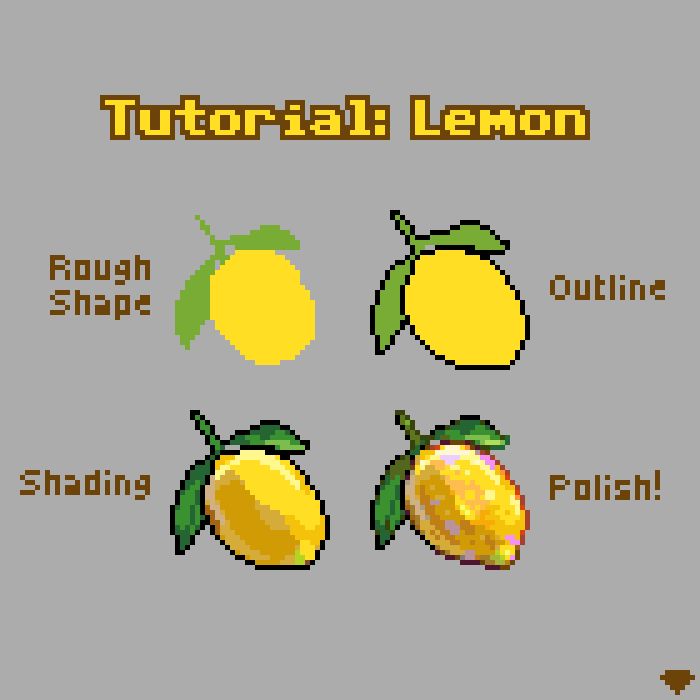 Pixelart tutorial showing the steps I used to draw a lemon