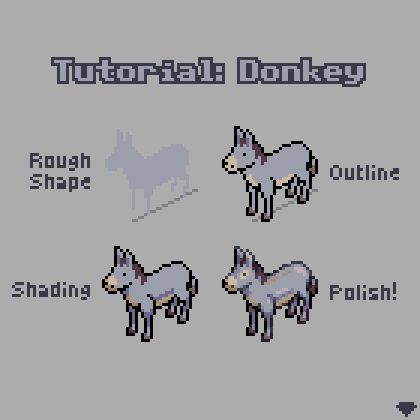 Pixel art tutorial showing the steps I used to draw a donkey