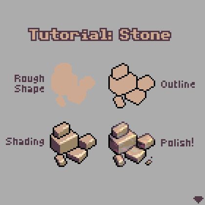A small pixel art tutorial showing my steps for drawing a pile of cube shaped stone
