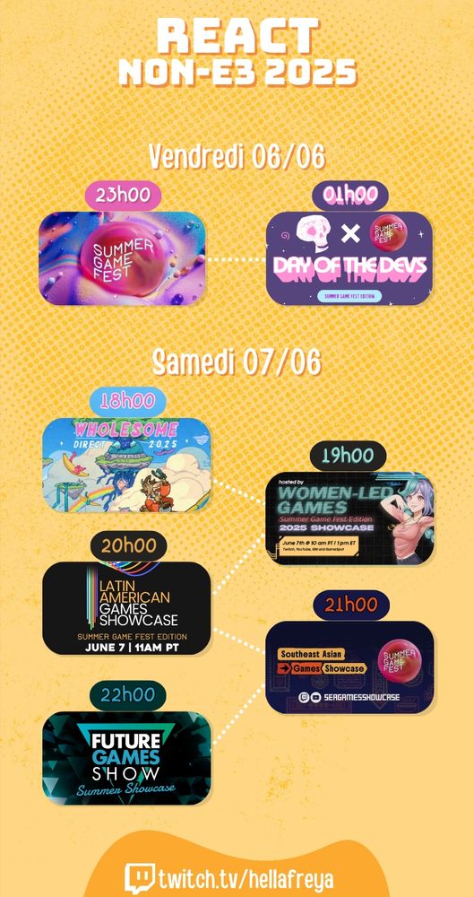 Planning des react des conférences de l'été sur la chaine twitch HellaFreya : 

Vendredi 06 juin : Summer Game Fest à 23h suivis du Days of the Devs à 1h du matin.

Samedi 07 juin : Wholesome Direct à 18h, Women-led Games à 19h, Latin American Games Showcase à 20h, Southeast Asian Games Showcase à 21h et Futur Games Show à 22h.