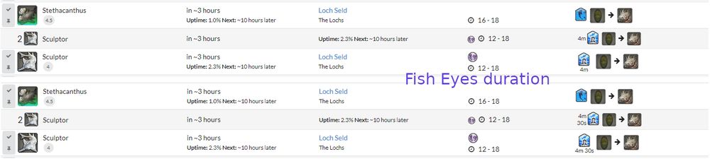 Screenshot showing the old fish eye duration feature.