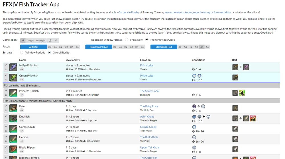 Screenshot of fish tracker the way it was back in Stormblood era.