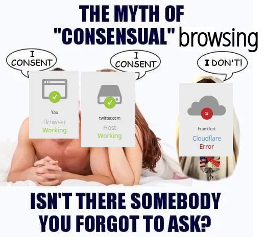 Top text: the myth of “consensual” browsing
Bottom text: isn’t there somebody you forgot to ask? 

The image in the middle is the usual meme format: a couple in bed, both saying “I consent” and Jesus to the side saying “I don’t”, but here the faces have been replaced with screenshots of the Cloudflare outage error page. The couple are “browser working” and “host working”, while Jesus is “cloudflare error”.