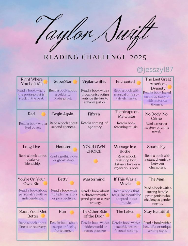 my taylor swift reading challenge, I'm at 15/25