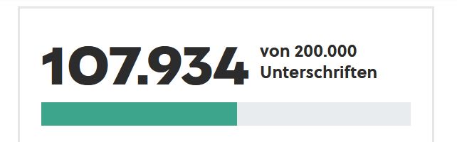 107.934 von 200.000 Unterschriften
