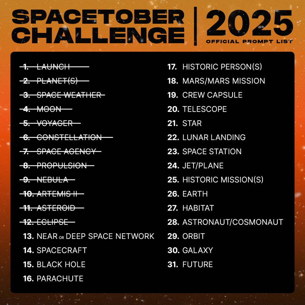Graphic showing the Spacetober challenge prompt list for 2025. The background is an orange gradient with a black box on top, with the number of each day and the corresponding prompt for each in white text on top. 1: Launch, 2: Planet(s), 3: Space Weather, 4: Moon, 5: Voyager, 6: Constellation, 7: Space Agency, 8: Propulsion, 9: Nebula, 10: Artemis II, 11: Asteroid, and 12: Eclipse are crossed out. 13: Near or Deep Space Network, 14: Spacecraft, 15: Black Hole, 16: Parachute, 17: Historic Person(s), 18: Mars/Mars Mission, 19: Crew Capsule, 20: Telescope, 21: Star, 22: Lunar Landing, 23: Space Station, 24: Jet/Plane, 25: Historic Mission(s), 26: Earth, 27: Habitat, 28: Astronaut/Cosmonaut, 29: Orbit, 30: Galaxy, 31: Future