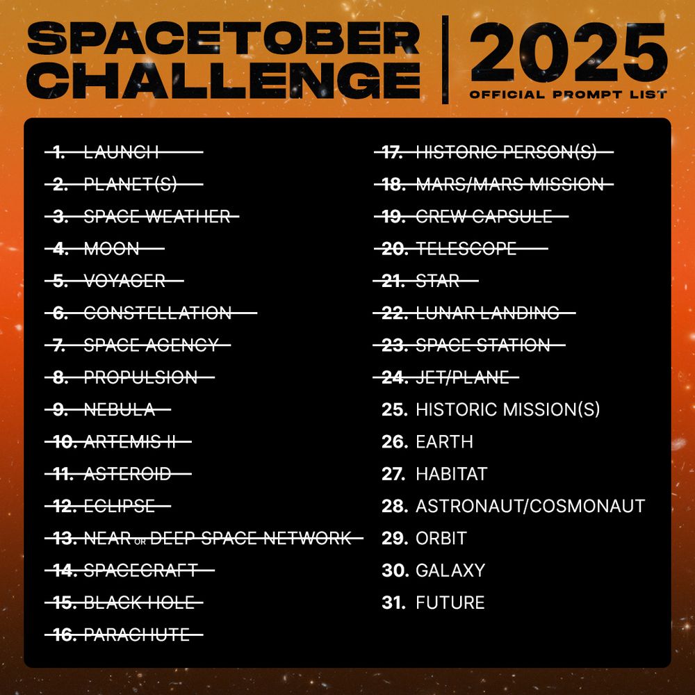 Graphic showing the Spacetober challenge prompt list for 2025. The background is an orange gradient with a black box on top, with the number of each day and the corresponding prompt for each in white text on top. 1: Launch, 2: Planet(s), 3: Space Weather, 4: Moon, 5: Voyager, 6: Constellation, 7: Space Agency, 8: Propulsion, 9: Nebula, 10: Artemis II, 11: Asteroid, 12: Eclipse, 13: Near or Deep Space Network, 14: Spacecraft, 15: Black Hole, 16: Parachute, 17: Historic Person(s), 18: Mars/Mars Mission, 19: Crew Capsule, 20: Telescope, 21: Star, 22: Lunar Landing, 23: Space Station, and 24: Jet/Plane are crossed out. 25: Historic Mission(s), 26: Earth, 27: Habitat, 28: Astronaut/Cosmonaut, 29: Orbit, 30: Galaxy, 31: Future
