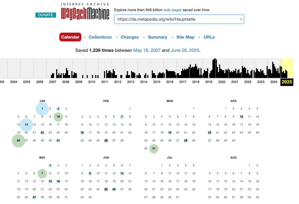 Screenshot Wayback-Erfassungen der deutschsprachigen Metapedia-Website. Letzte Erfassung 26.6.25