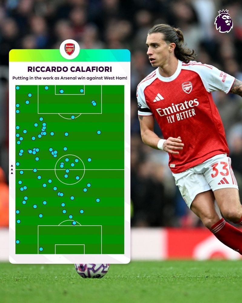 Ricardo Calafiori's touch map in the game against West Ham United shows that he was spent a lot of time in parts of the pitch one wouldn't usually associate with a left-back. To put it mildly.