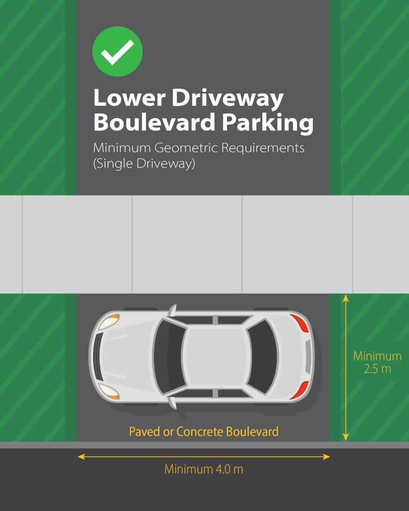 Infographic displaying minimum geometric requirements for Lower Driveway Boulevard Parking with a single driveway. The illustration includes a top view of a white car parked correctly on a lower boulevard.