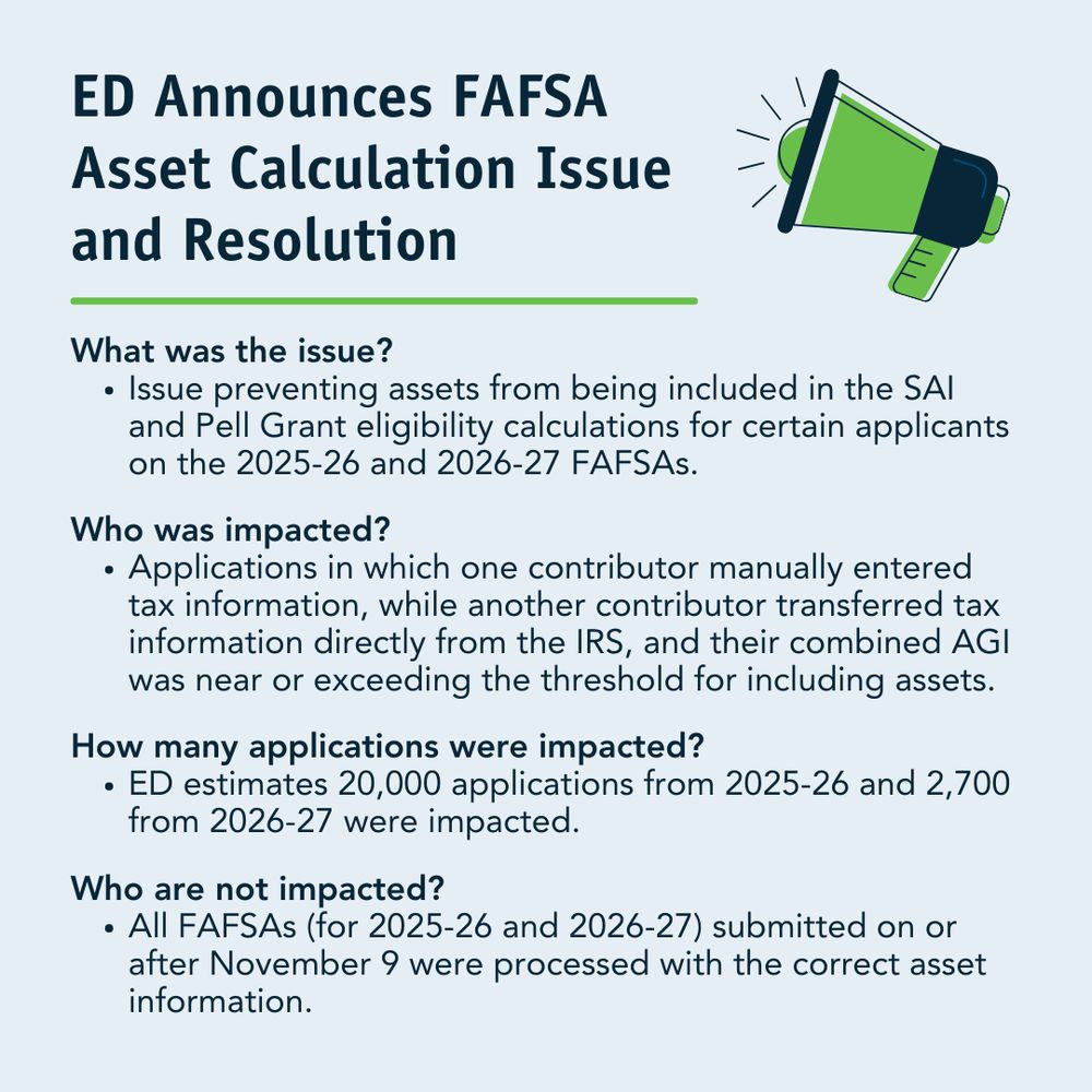 ED Announces FAFSA Asset Calculation Issue and Resolution What was the issue? Issue preventing assets from being included in the SAI and Pell Grant eligibility calculations for certain applicants on the 2025-26 and 2026-27 FAFSAs. Who was impacted? Applications in which one contributor manually entered tax information, while another contributor transferred tax information directly from the IRS, and their combined AGI was near or exceeding the threshold for including assets. How many applications were impacted? ED estimates 20,000 applications from 2025-26 and 2,700 from 2026-27 were impacted. Who are not impacted? All FAFSAs (for 2025-26 and 2026-27) submitted on or after November 9 were processed with the correct asset information.