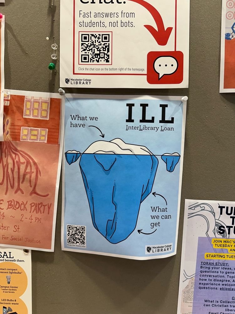 An InterLibrary Loan poster depicting a mostly-submerged iceberg; the above-the-surface part is labeled "what we have"; the submerged part is labeled "what we can get" 