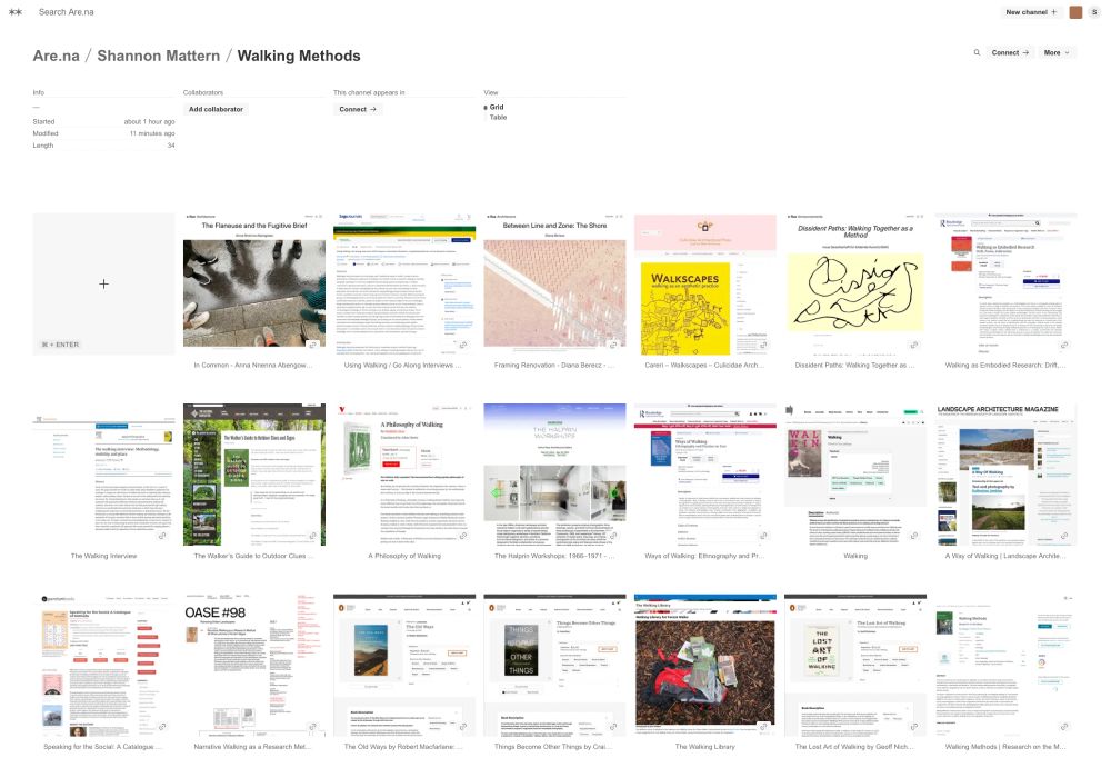 A screenshot of my "Walking Method" Arena channel, featuring thumbnails of each resource 