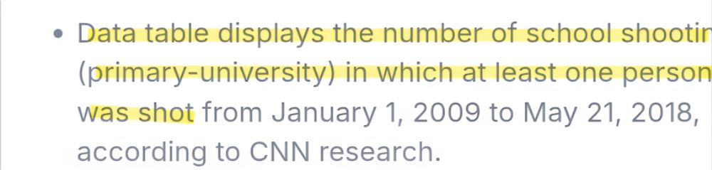 Data table displays the number of school shootin (primary-university) in which at least one person was shot from January 1, 2009 to May 21, 2018, according to CNN research. 