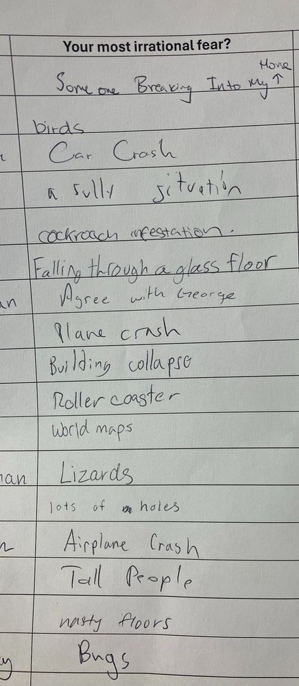 Student sign-in sheet asking for their most irrational fear:
someone breaking into my home
birds
car crash
a Sully situation
cockroach infestation
falling through a glass floor
Agree with G. [re: Sully situation]
Plane crash
building collapse 
rollercoaster
world maps
lizards
lots of holes
airplane crash
tall people
nasty floors 
bugs