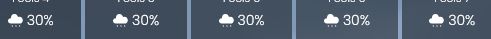 30% chance of rain