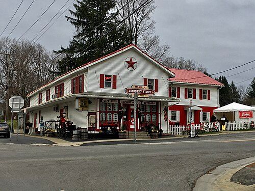 picture of Town Line, New York