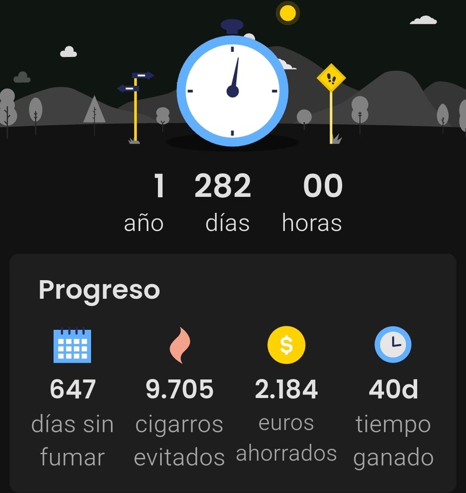 1 año y 282 días sin fumar.

647 días.