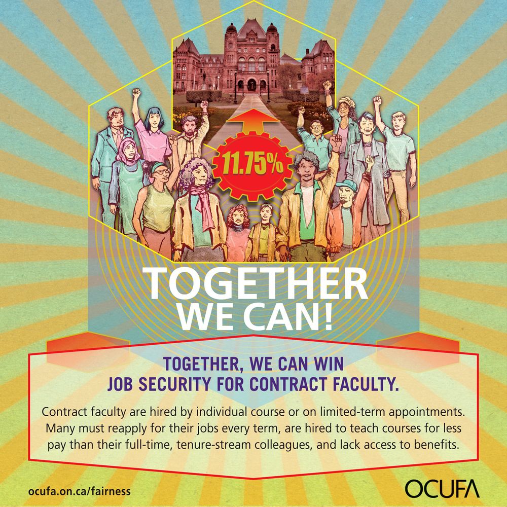 A group of people of diverse identities stands around an image of the Ontario legislative building with a circle pointing at the building, which reads 11.75%. Some people are smiling, some have their fists raised. A banner under them reads: Together, we can! Under the banner, a message box contains the statement: Together, we can win job security for contract faculty. Contract faculty are hired by individual course or on limited-term appointments. Many must reapply for their jobs every term, are hired to teach courses for less pay than their full-time, tenure-stream colleagues, and lack access to benefits. The background has yellow and blue lines in a sunburst style emanating from the group of people. In the bottom left of the image, there is a website link for ocufa.on.ca/fairness, and on the bottom right is the OCUFA logo.
