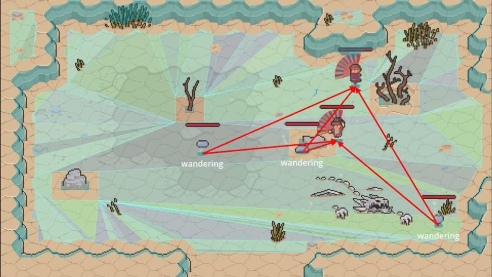 EW! Indie Dev Progress 33 - Behaviour Tree Debugging
