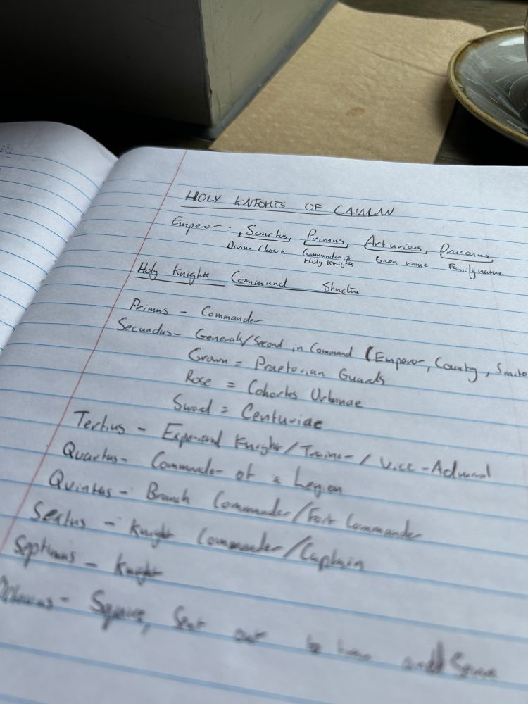 A lined notebook, with badly written notes on it