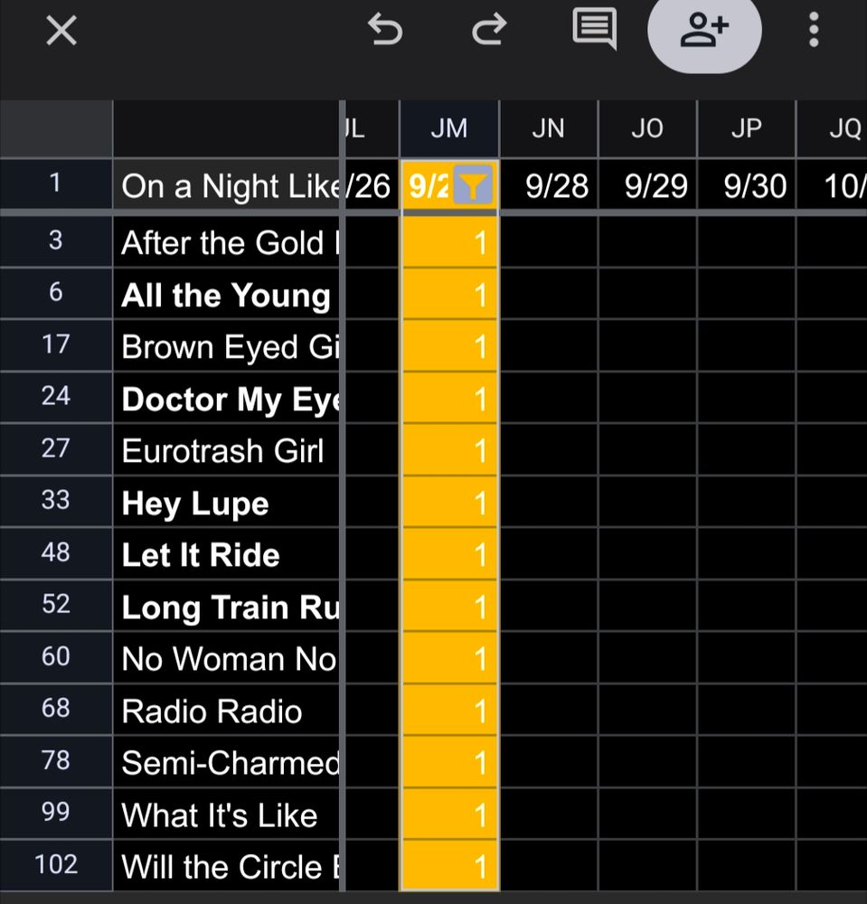 A screenshot of the spreadsheet known as The Gizmotron™. Tonight's rehearsals were as follows:

After the Gold Rush
All the Young Dudes
Brown Eyed Girl
Doctor My Eyes
Eurotrash Girl
Hey Lupe
Let It Ride
Long Train Running
No Woman No Cry
Radio Radio
Semi-Charmed Life
What It's Like
Will the Circle Be Unbroken 