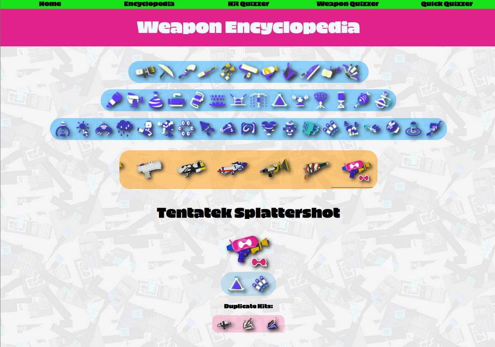 The Encyclopedia page. A resource of every kit in the game that allows you to sort by weapon class, sub weapon and special weapon.