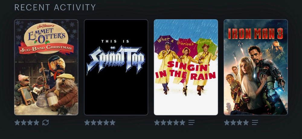 Emmet Otter’s Jug-Band Christmas
This is Spinal Tap
Singin’ in the Rain
Iron Man 3