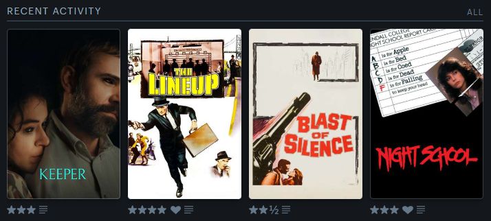 Movie posters for Keeper, The Lineup, Blast of Silence and Night School