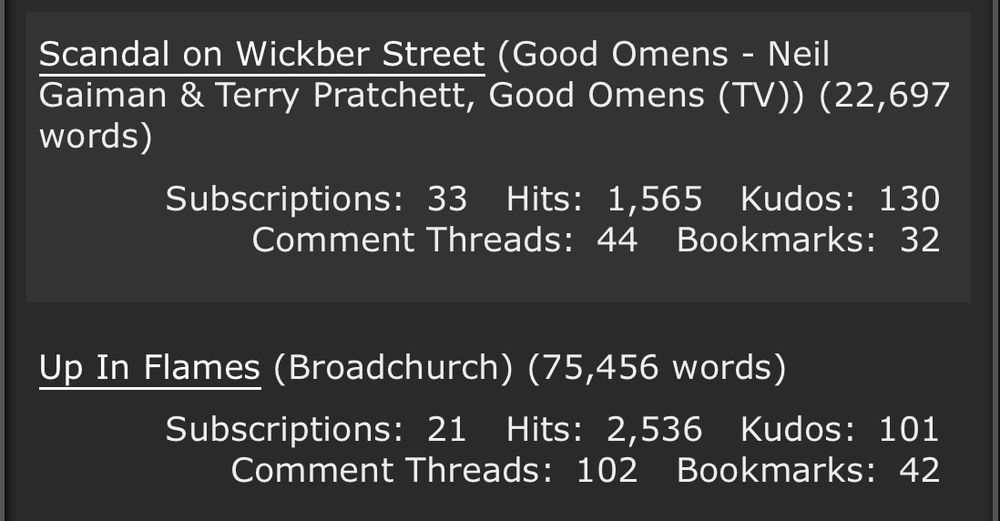 Scandal on Wickber Street (Good Omens - Neil
Gaiman & Terry Pratchett, Good Omens (TV)) (22,697 words)
Subscriptions: 33 Hits: 1,565 Kudos: 130
Comment Threads: 44 Bookmarks: 32
Up In Flames (Broadchurch) (75,456 words)
Subscriptions: 21 Hits: 2,536 Kudos: 101
Comment Threads: 102 Bookmarks: 42