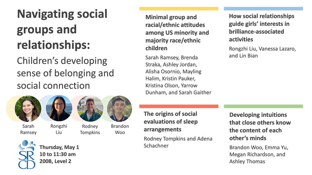 The symposium title (Navigating social groups and relationships: Children’s developing sense of belonging and social connection) and the titles and author lists of each of the talks

1. Minimal group and racial/ethnic attitudes among US minority and majority race/ethnic children
Sarah Ramsey, Brenda Straka, Ashley Jordan, Alisha Osornio, Mayling Halim, Kristin Pauker, Kristina Olson, Yarrow Dunham, and Sarah Gaither

2. How social relationships guide girls’ interests in brilliance-associated activities
Rongzhi Liu, Vanessa Lazaro, and Lin Bian

3. The origins of social evaluations of sleep arrangements
Rodney Tompkins and Adena Schachner

4. Developing intuitions that close others know the content of each other’s minds
Brandon Woo, Emma Yu, Megan Richardson, and Ashley Thomas
