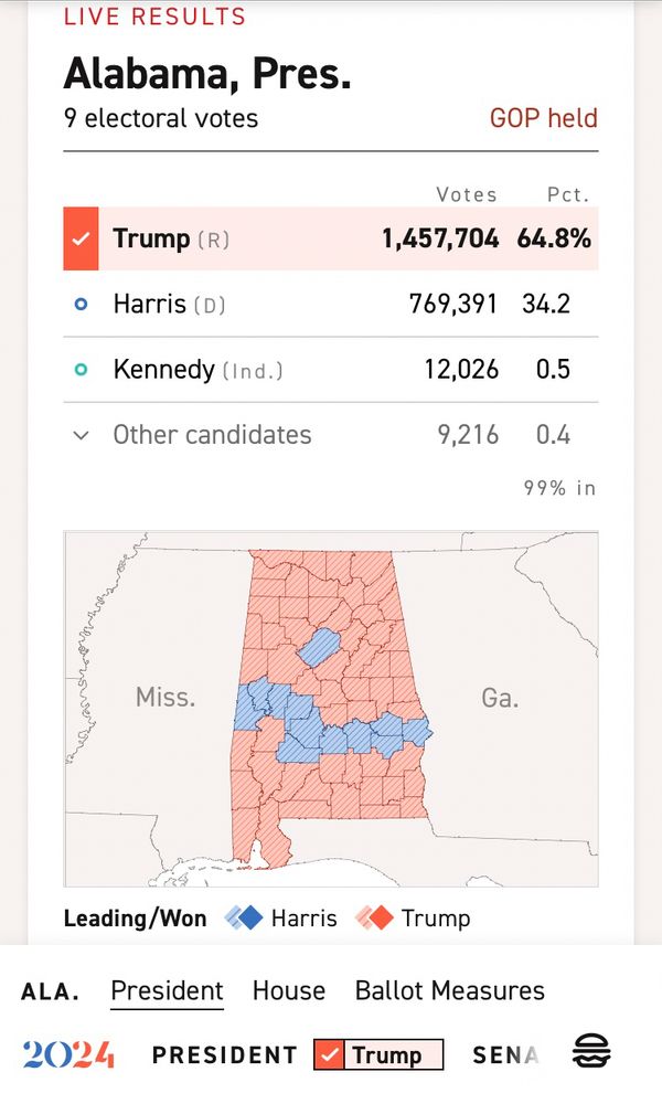 Deep Red Alabama with a few pockets of blue