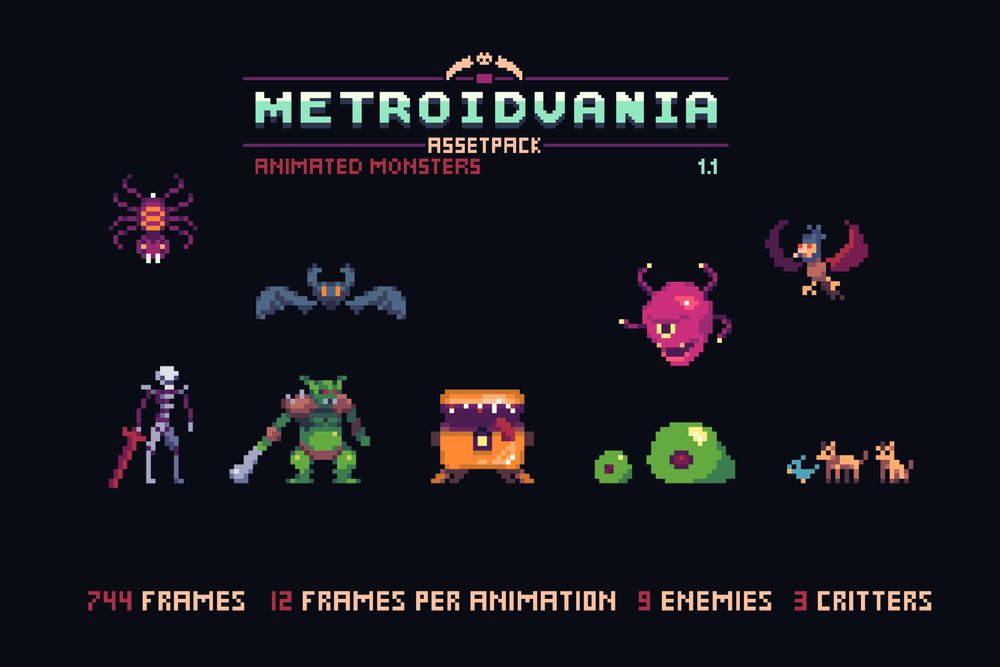 Metroidvania | Animated Monsters | 2D Characters | Unity Asset Store