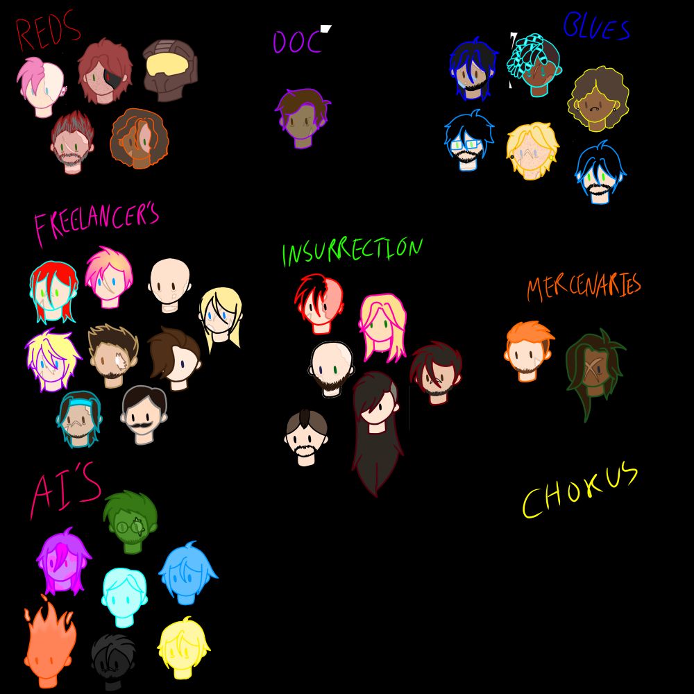 im going to change delta and the Church's probably, the insurrectionist with long hair is the sniper guy, but my boyfriends design of em 