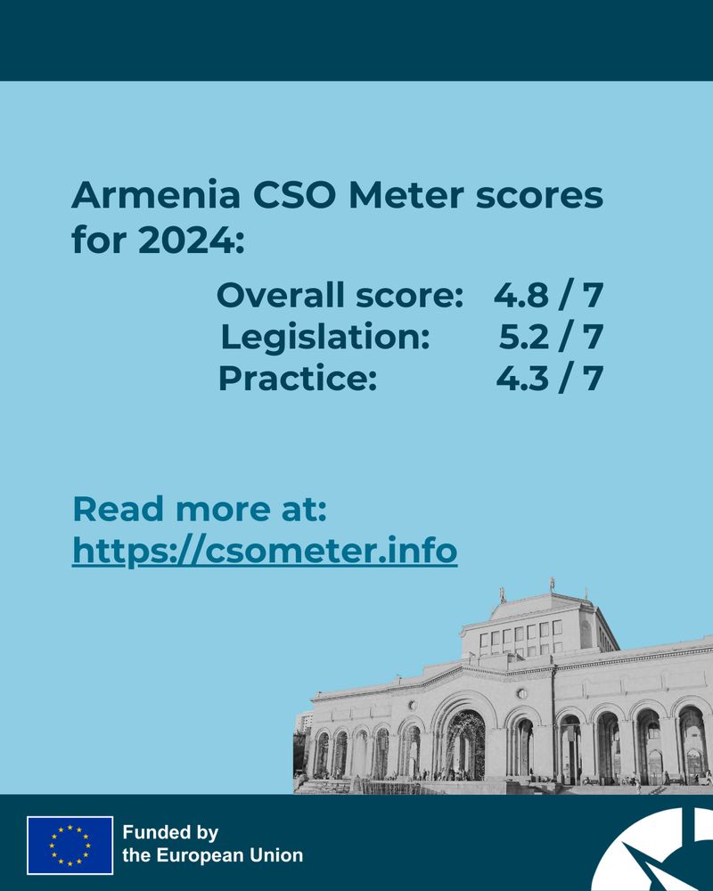 Scores in 2024: Overall: 4.8/7, Legislation: 5.2/7, Practice: 4.3/7