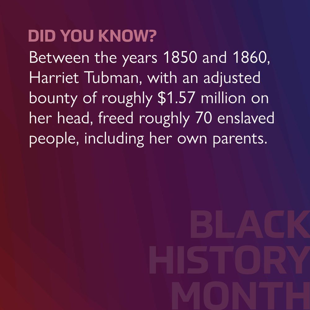 A “did you know” post