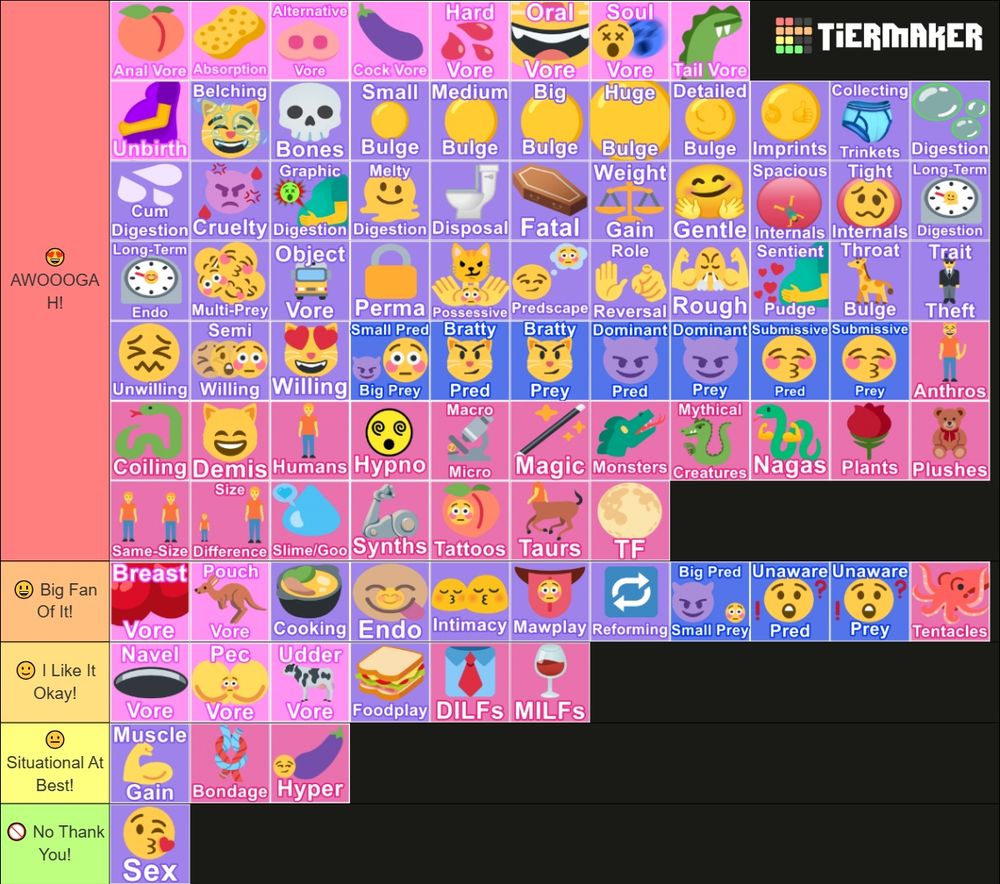 Tier list showing the many likes of Drey, while only having a small number of dislikes that being: Muscle gain, bondage, hyper, and sex.