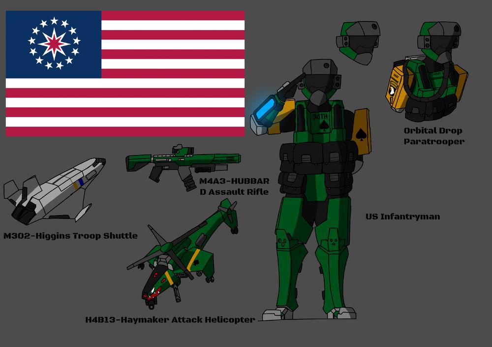 Since the 25th century, the USSA's armed forces was entirely automated, until 2863 when a group of Wardroids gave Congress an ultimatum: Do something about the rising rates of unemployment, homelessness and crime or have large swaths of their military leave. Congress had top choose to deal with the problems of the USSA. A third temporary political party was formed and elected to expedite the process of decreasing the poverty line. One choice was to recruit organics into the Armed Forces again. This started with the Aegis-13 MK.1 armour in late 2863 and then the MK.2 in 2865. Their main assault rifle, the M4A3-Hubbard never saw any changes as it was compatible with organics. 