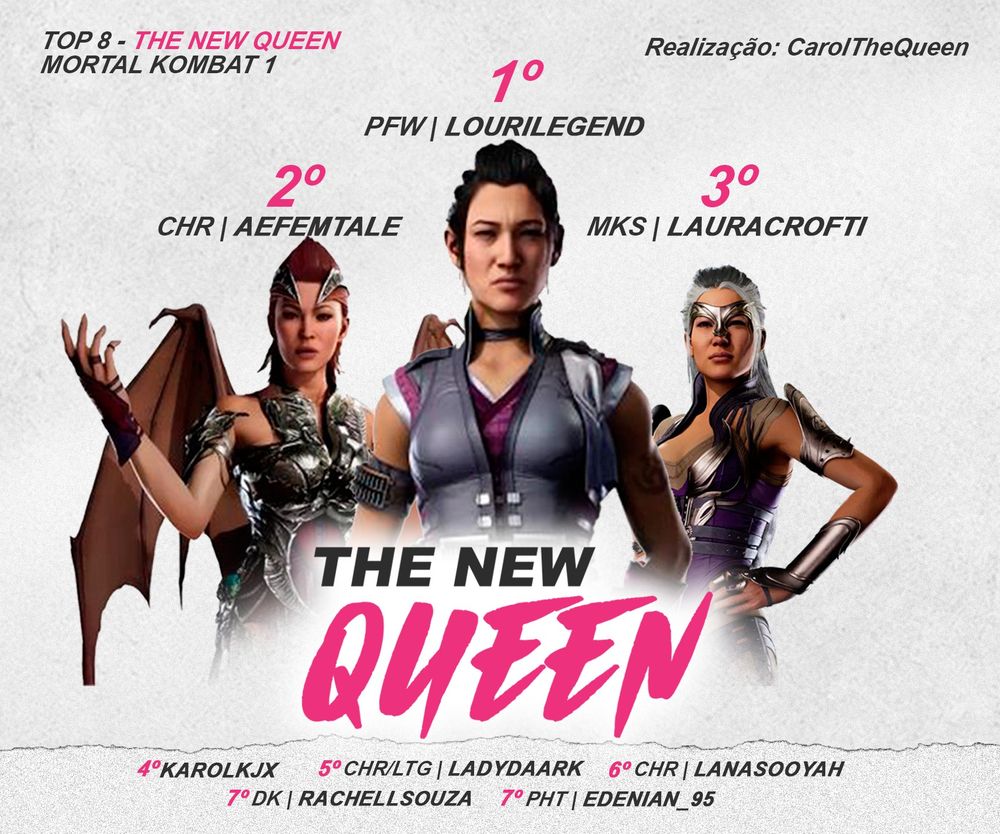 Banner de Top 8 do torneio