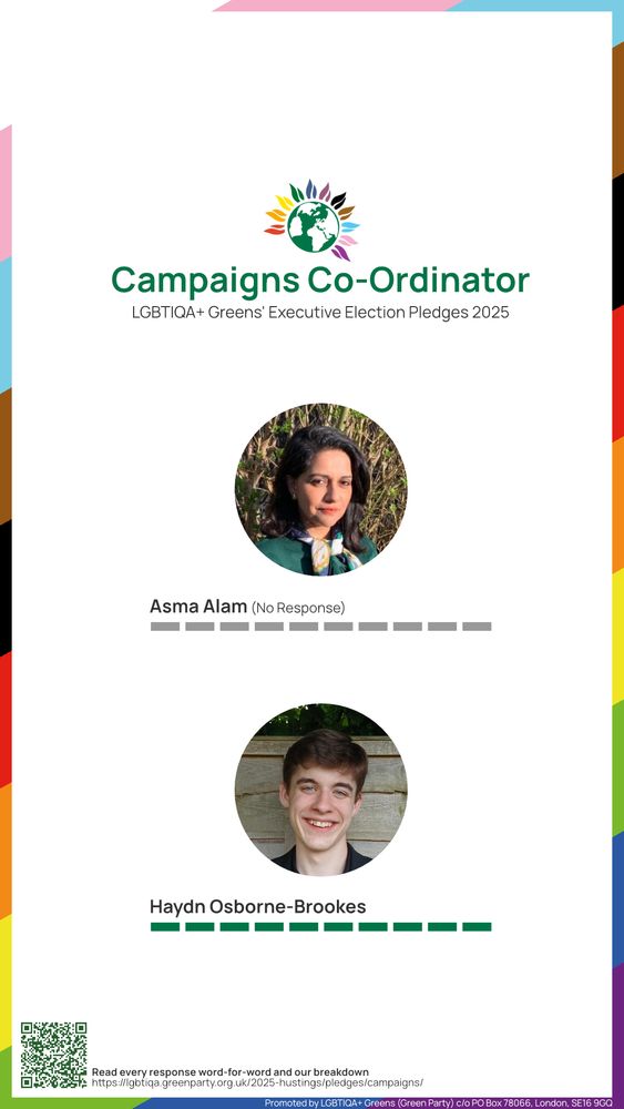 White background, rainbow border.
Title: Campaigns Co-Ordinator
Subtitle: LGBTIQA Greens' Executive Election Pledges 2025

Asma Alam did not respond to our pledges.
Haydn Osborne-Brookes responded to our pledges and scored a perfect 10.

Read every response word-for-word and our breakdown: https://lgbtiqa.greenparty.org.uk/2025-hustings/pledges/campaigns/

Promoted by LGBTIQA+ Greens (Green Party), c/o PO Box 78066, London, SE16 9GQ