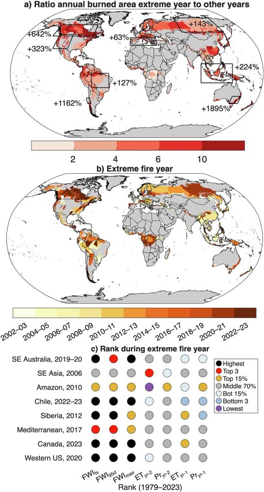 Fig. 1: Extreme regional fire years across forested areas during 2002–2023.
