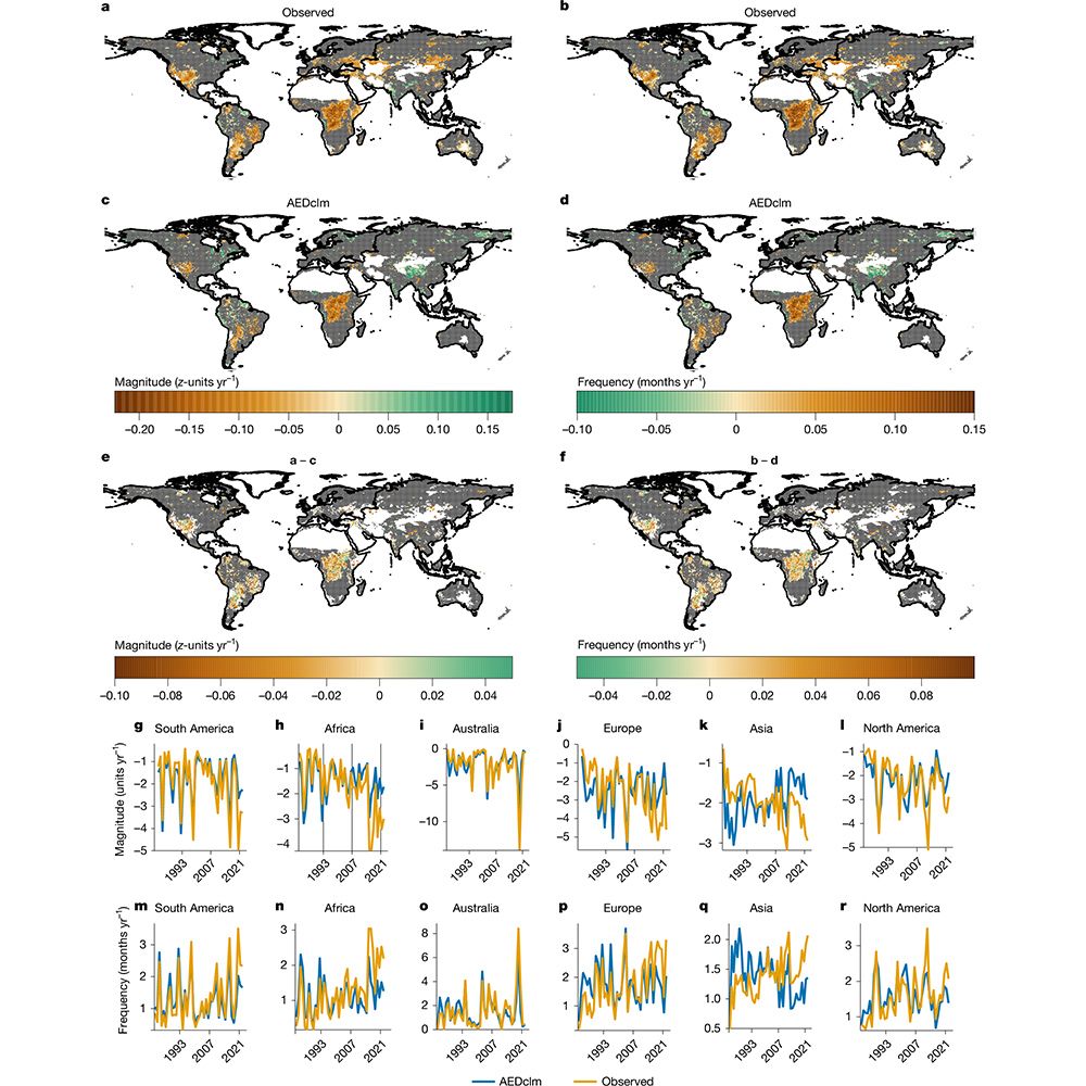 This is figure 2, which shows the trends in drought magnitude and frequency for 6-month SPEI during 1981–2022. 