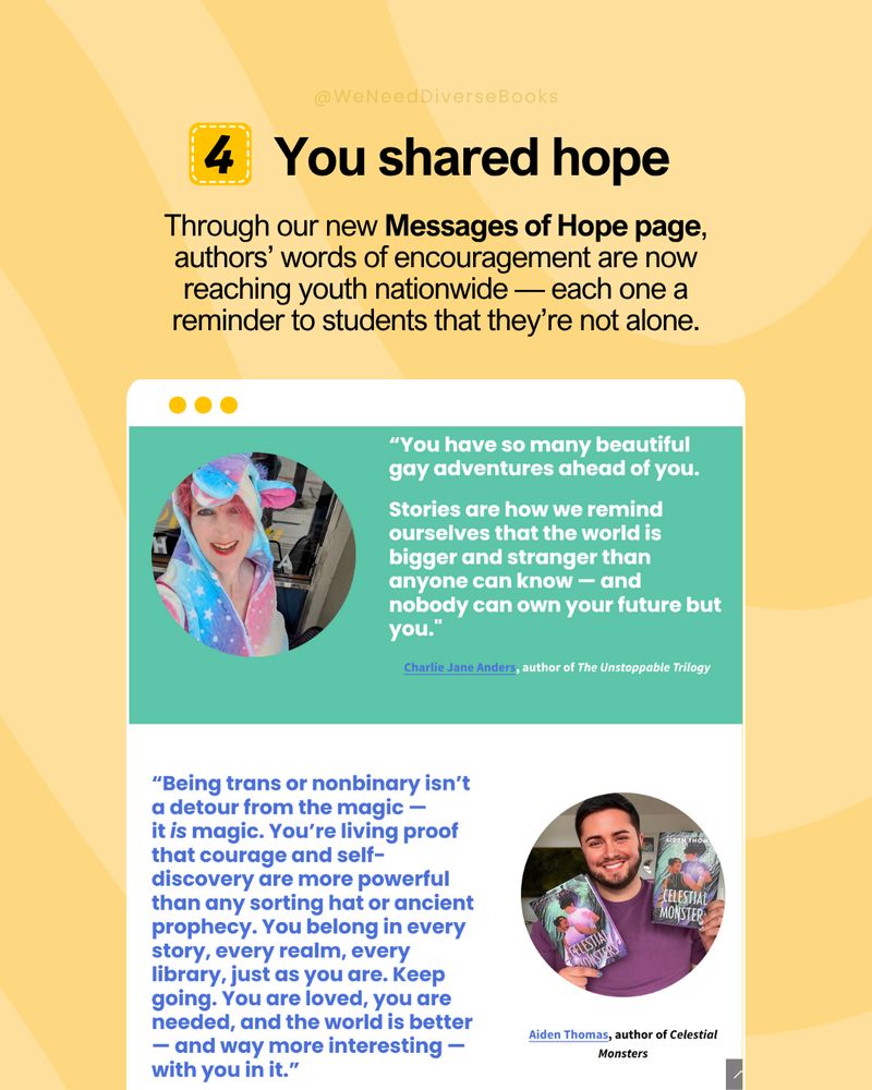 Gold promotional graphic decorated with contrasting, swooping lines. This slide says, “4. You shared hope. Through our new Messages of Hope page, authors’ words of encouragement are now reaching youth nationwide — each one a reminder to students that they’re not alone.” Beneath the text is a mock-up internet browser window displaying a screenshot from WNDB’s Messages of Hope webpage, featuring two quotes: one from author Charlie Jane Anders and one from author Aiden Thomas.