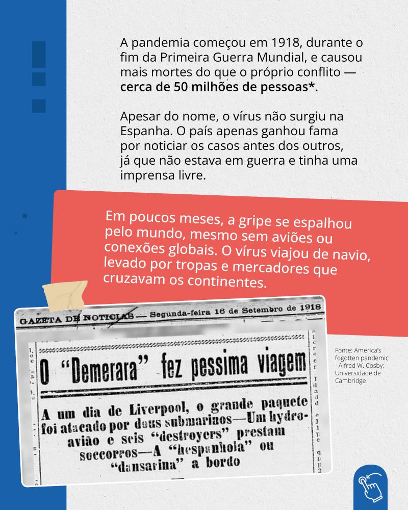 Agora, o fundo da imagem é cinza. O texto está em fonte preta:

"A pandemia começou em 1918, durante o fim da Primeira Guerra Mundial, e causou mais mortes do que o próprio conflito — cerca de 50 milhões de pessoas.

Apesar do nome, o vírus não surgiu na Espanha. O país apenas ganhou fama por noticiar os casos antes dos outros, já que não estava em guerra e tinha uma imprensa livre."

Em um retângulo rosa com bordas arredondadas, outro texto: "Em poucos meses, a gripe se espalhou pelo mundo, mesmo sem aviões ou conexões globais. O vírus viajou de navio, levado por tropas e mercadores que cruzavam os continentes."

Um recorte de jornal está "fixado" por fita amarelada, com a manchete "O Demerara fez pessima viagem". "A um dia de Liverpool, o grande paquete foi atacado por dois submarinos. A 'hespanhola' está a bordo".