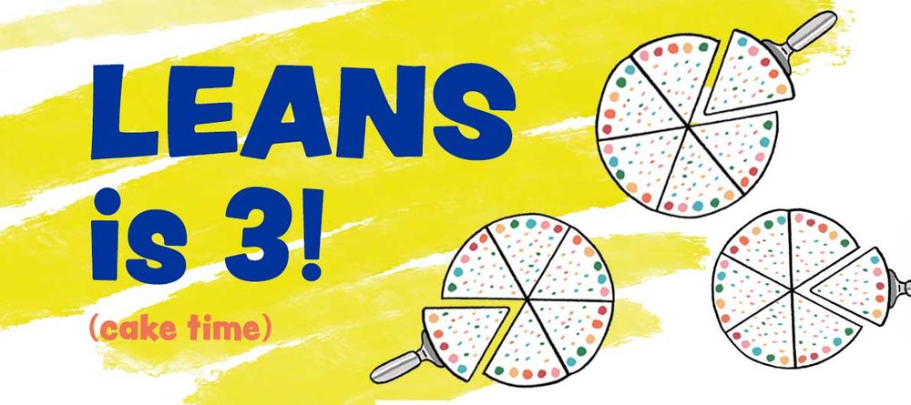A colourful and celebratory image on a yellow-and-white background. On the left, dark blue block text spells out "LEANS is 3!". Smaller orange text below says "(cake time)". Three cartoon illustrations of white cakes with rainbow sprinkles and silver cake servers fill the right side of the frame.