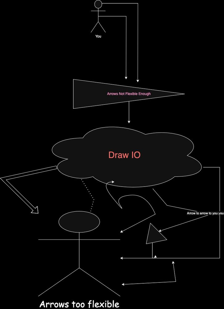 Comment image