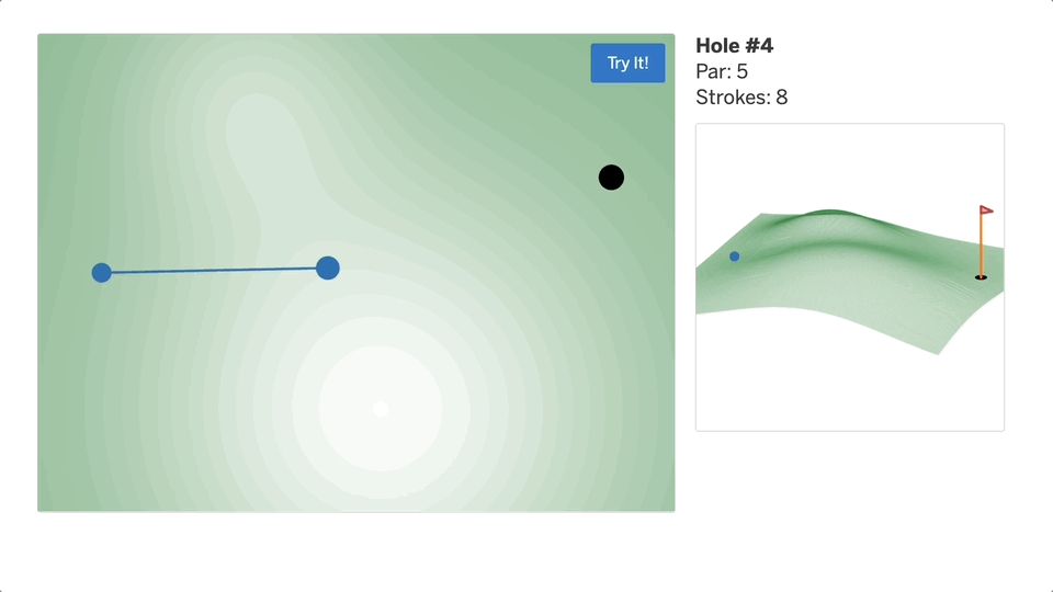 A GIF showing the Contour Golf activity in action. 