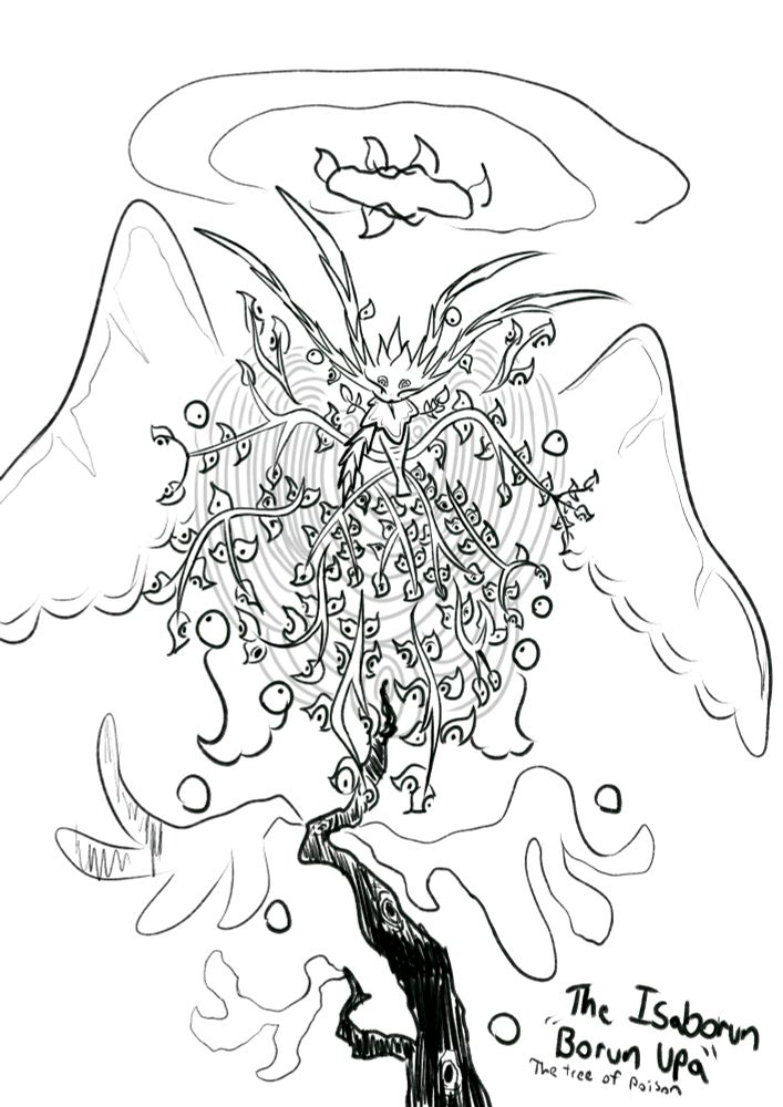 Biblically accurate tree girl based off the Borun Upa and Manchieel trees