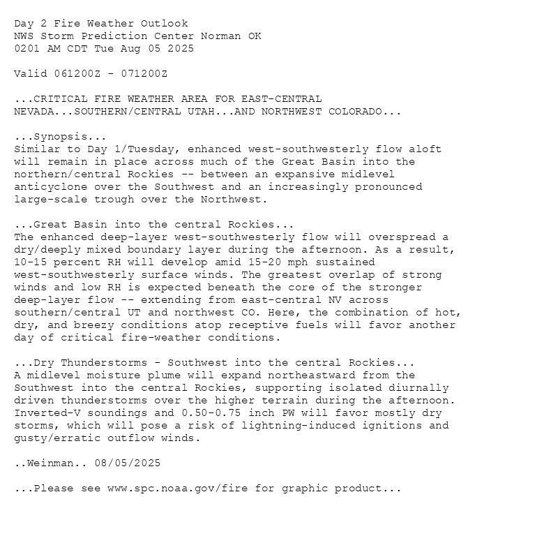 
Day 2 Fire Weather Outlook  
NWS Storm Prediction Center Norman OK
0201 AM CDT Tue Aug 05 2025

Valid 061200Z - 071200Z

...CRITICAL FIRE WEATHER AREA FOR EAST-CENTRAL
NEVADA...SOUTHERN/CENTRAL UTAH...AND NORTHWEST COLORADO...

...Synopsis...
Similar to Day 1/Tuesday, enhanced west-southwesterly flow aloft
will remain in place across much of the Great Basin into the
northern/central Rockies -- between an expansive midlevel
anticyclone over the Southwest and an increasingly pronounced
large-scale trough over the Northwest. 

...Great Basin into the central Rockies...
The enhanced deep-layer west-southwesterly flow will overspread a
dry/deeply mixed boundary layer during the afternoon. As a result,
10-15 percent RH will develop amid 15-20 mph sustained
west-southwesterly surface winds. The greatest overlap of strong
winds and low RH is expected beneath the core of the stronger
deep-layer flow -- extending from east-central NV across
southern/central UT and northwest CO. Here, the combination of hot,
dry, and breezy conditions atop receptive fuels will favor another
day of critical fire-weather conditions. 

...Dry Thunderstorms - Southwest into the central Rockies...
A midlevel moisture plume will expand northeastward from the
Southwest into the central Rockies, supporting isolated diurnally
driven thunderstorms over the higher terrain during the afternoon.
Inverted-V soundings and 0.50-0.75 inch PW will favor mostly dry
storms, which will pose a risk of lightning-induced ignitions and
gusty/erratic outflow winds.

..Weinman.. 08/05/2025

...Please see www.spc.noaa.gov/fire for graphic product...

