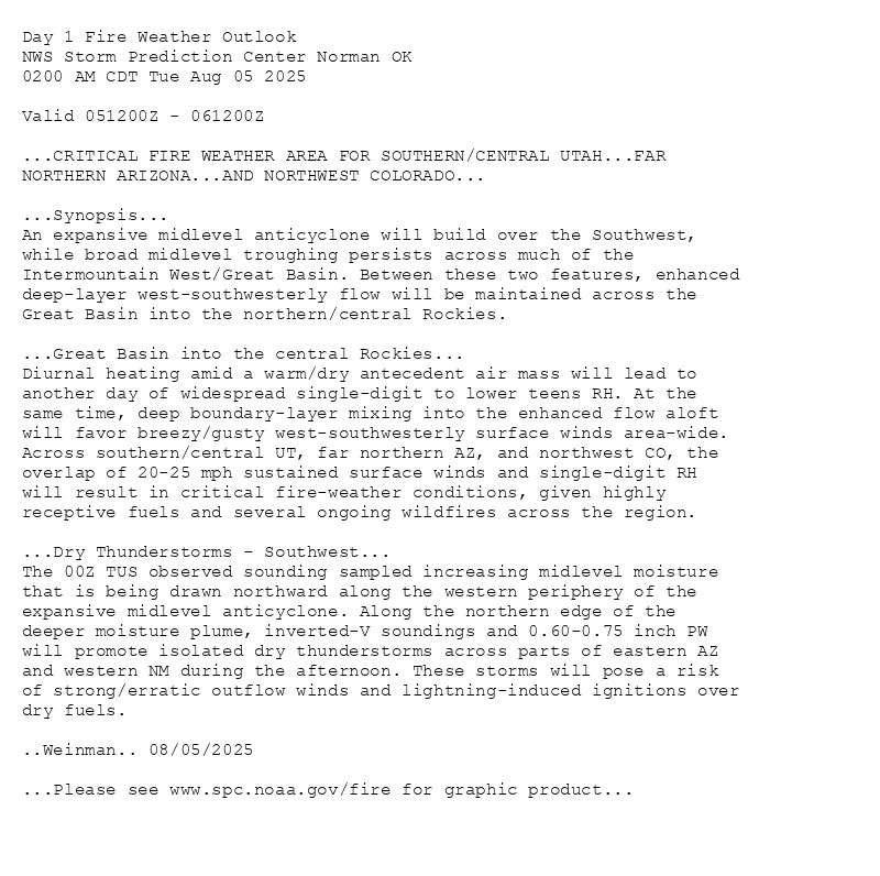 
Day 1 Fire Weather Outlook  
NWS Storm Prediction Center Norman OK
0200 AM CDT Tue Aug 05 2025

Valid 051200Z - 061200Z

...CRITICAL FIRE WEATHER AREA FOR SOUTHERN/CENTRAL UTAH...FAR
NORTHERN ARIZONA...AND NORTHWEST COLORADO...

...Synopsis...
An expansive midlevel anticyclone will build over the Southwest,
while broad midlevel troughing persists across much of the
Intermountain West/Great Basin. Between these two features, enhanced
deep-layer west-southwesterly flow will be maintained across the
Great Basin into the northern/central Rockies. 

...Great Basin into the central Rockies...
Diurnal heating amid a warm/dry antecedent air mass will lead to
another day of widespread single-digit to lower teens RH. At the
same time, deep boundary-layer mixing into the enhanced flow aloft
will favor breezy/gusty west-southwesterly surface winds area-wide.
Across southern/central UT, far northern AZ, and northwest CO, the
overlap of 20-25 mph sustained surface winds and single-digit RH
will result in critical fire-weather conditions, given highly
receptive fuels and several ongoing wildfires across the region.

...Dry Thunderstorms - Southwest...
The 00Z TUS observed sounding sampled increasing midlevel moisture
that is being drawn northward along the western periphery of the
expansive midlevel anticyclone. Along the northern edge of the
deeper moisture plume, inverted-V soundings and 0.60-0.75 inch PW
will promote isolated dry thunderstorms across parts of eastern AZ
and western NM during the afternoon. These storms will pose a risk
of strong/erratic outflow winds and lightning-induced ignitions over
dry fuels.

..Weinman.. 08/05/2025

...Please see www.spc.noaa.gov/fire for graphic product...

